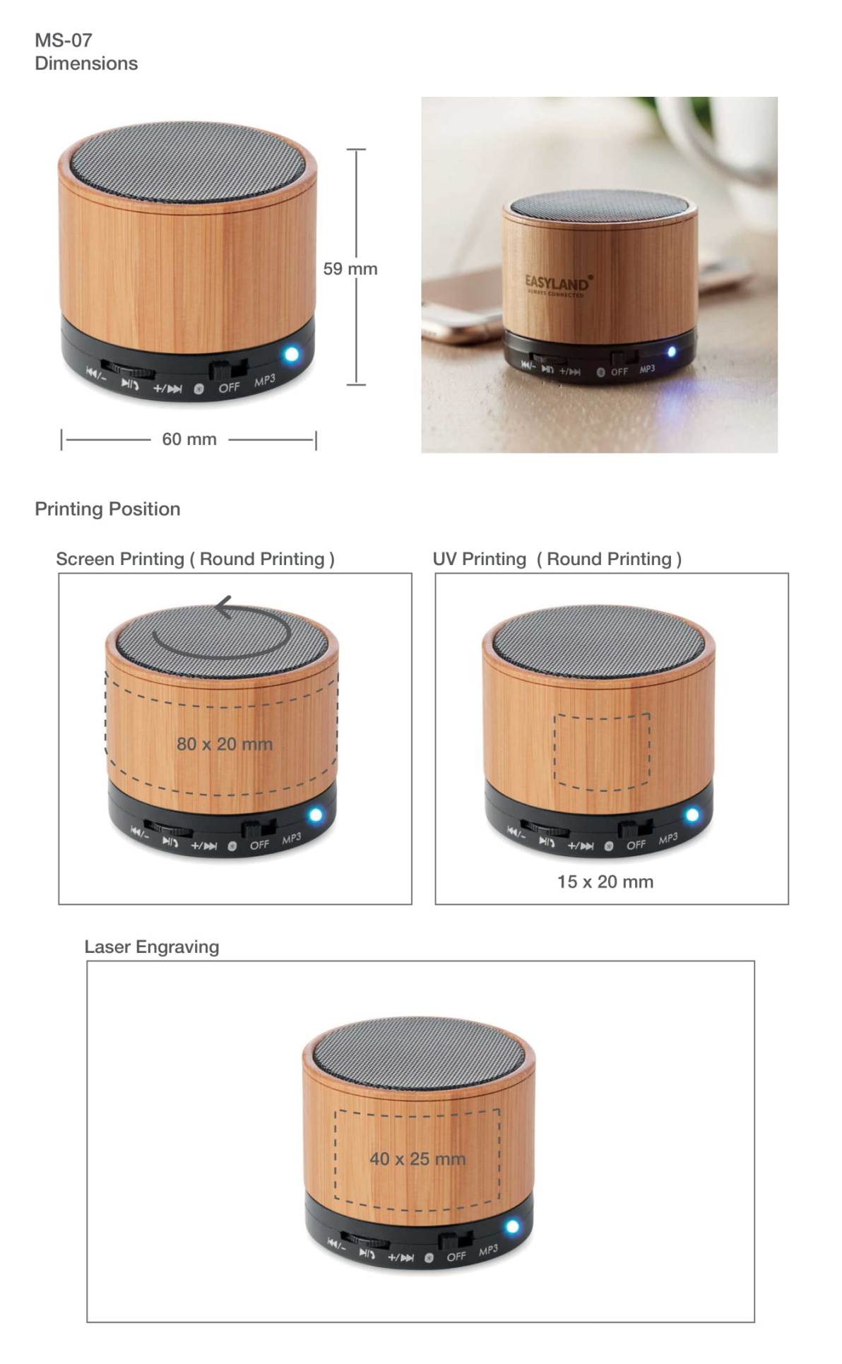 Printing on Speaker