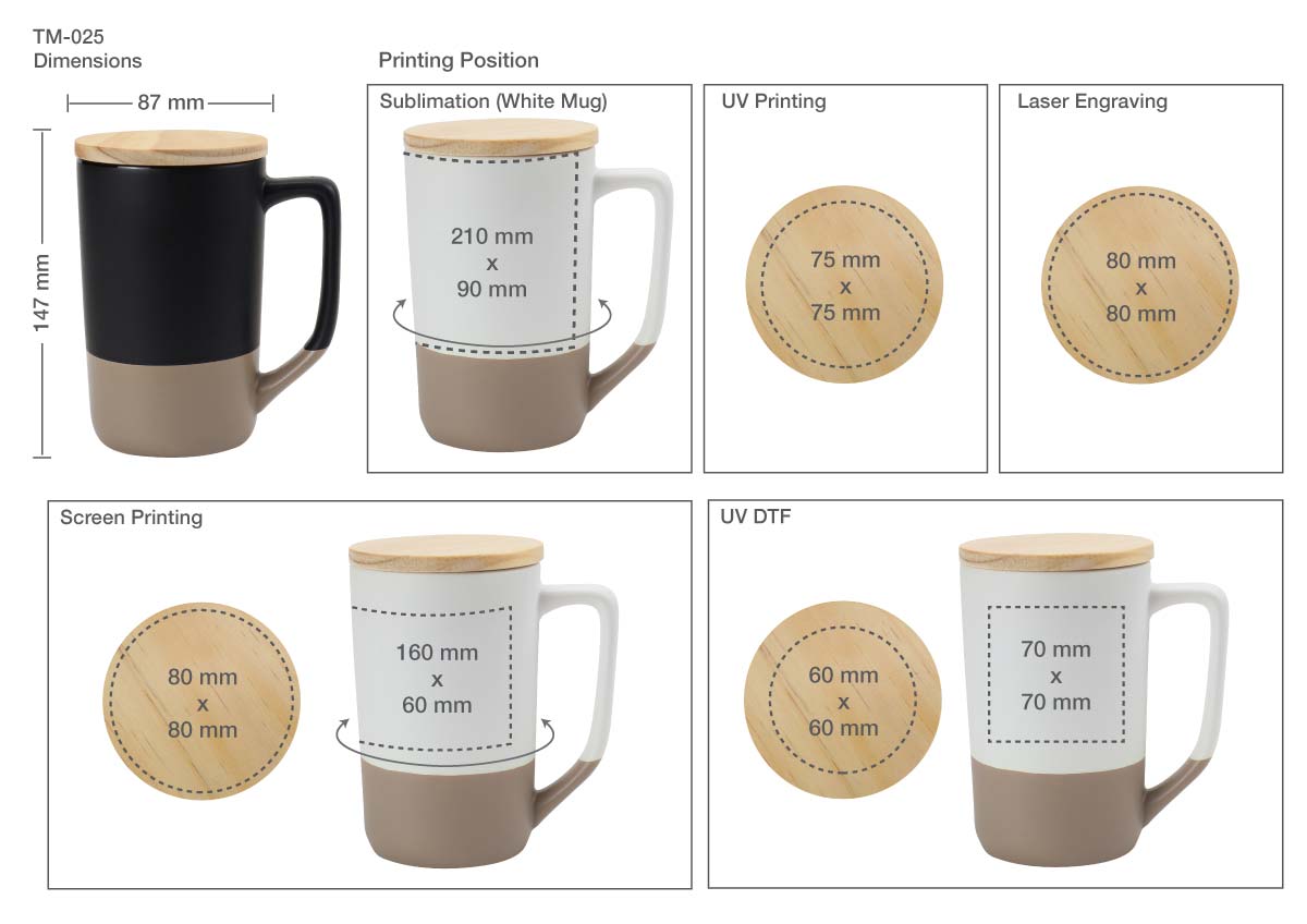 Mugs TM-025 Printing Details