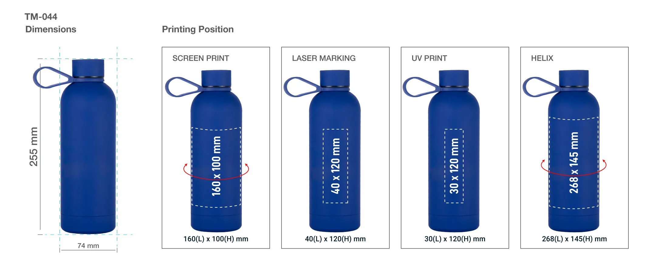 Stainless Steel Water Bottle Printing Details